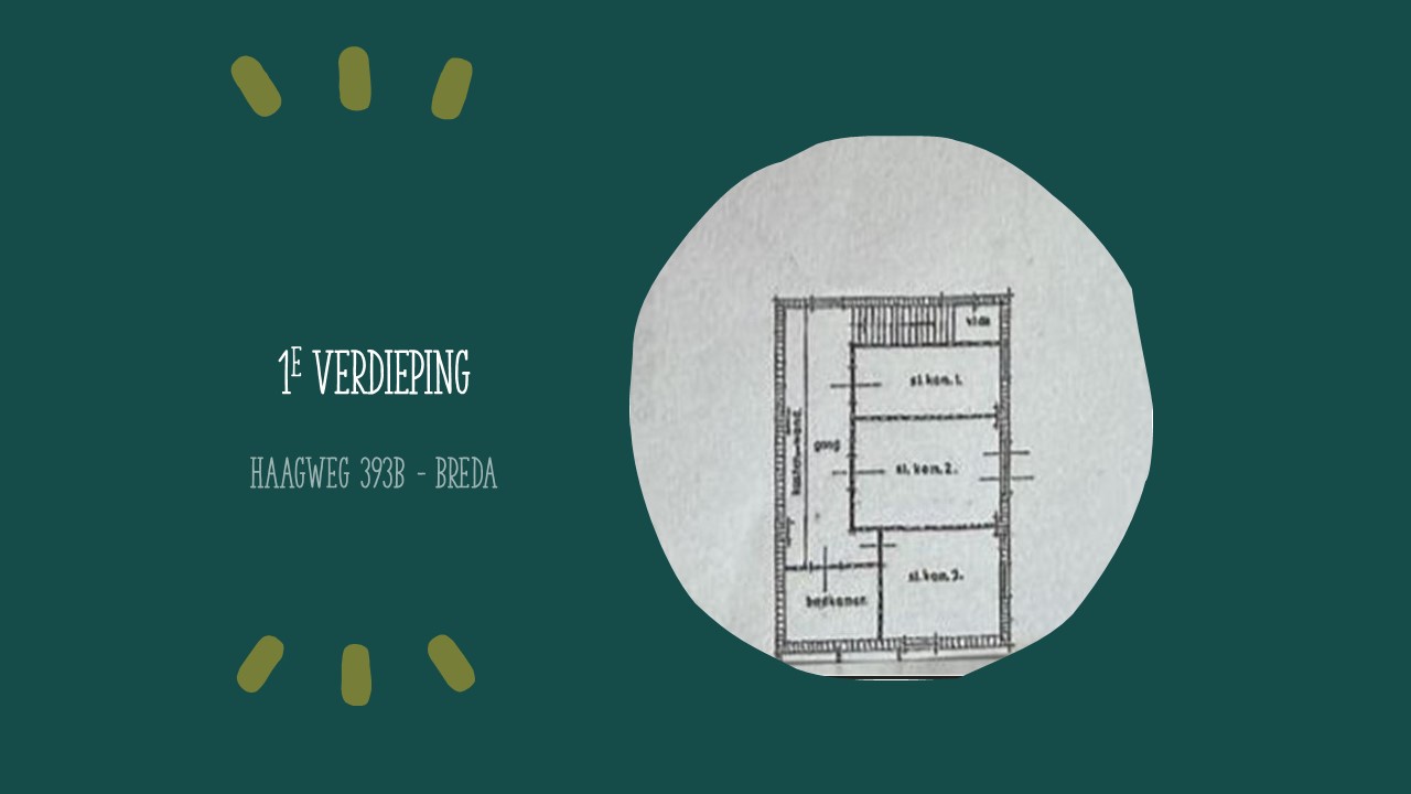 Te huur: Woning Haagweg, Breda - 35